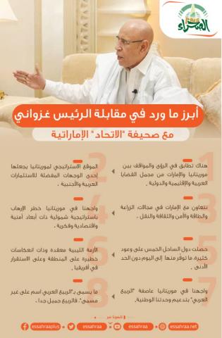 تصوير صحراء plus ( المصدر صحراء plus